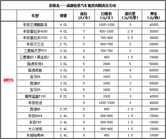 川藏線珠峰包車價(jià)格表.jpg