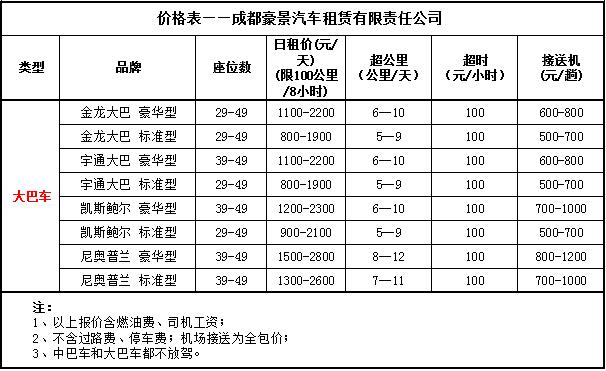 成都租車(chē)價(jià)格表（大中巴車(chē)）