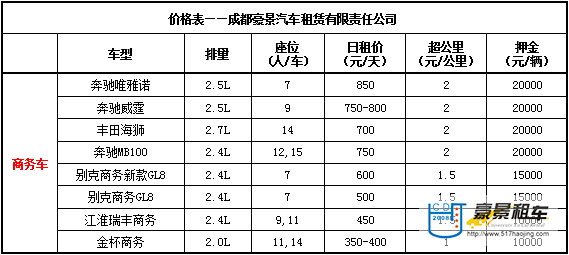 成都商務車價格表.jpg